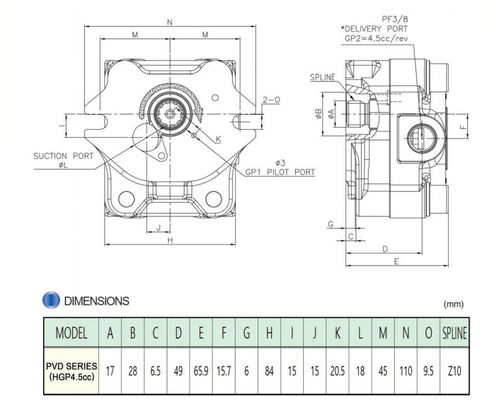 NACHI PVD-2B Single Hydraulic Gear Pump Excavator Pilot Pump
