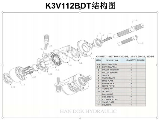 SK100-5/6  SK120-5/6 Main Pump Excavator Spare Parts K3V112BDT