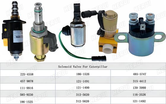 High Quality Excavator 092602130 092601130 Solenoid Valve Coil
