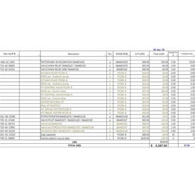 Excavator Spare Parts PC200-8 PC300-8 for KOMATSU